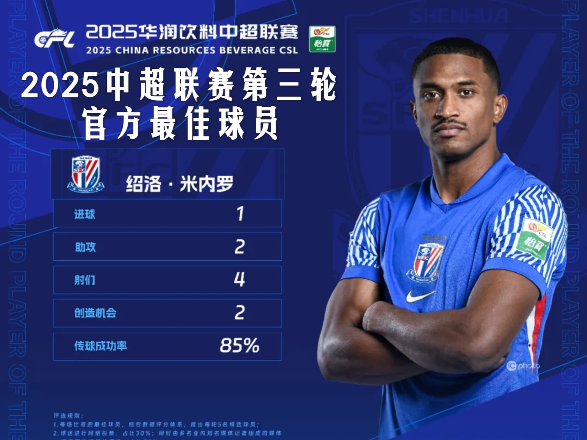 MVP评选:王强凭借关键三分荣获最佳球员!的简单介绍 MVP评选:王强凭借关键三分荣获最佳球员!的简单介绍